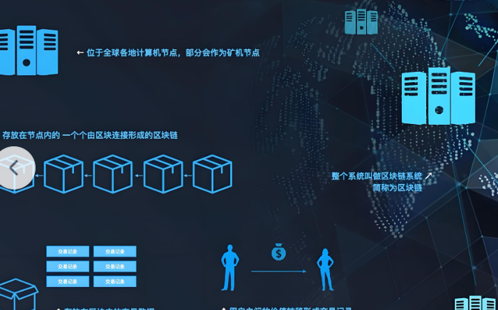 关于我们团队